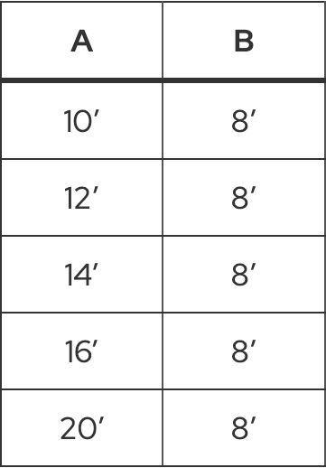 Pergola Sizes